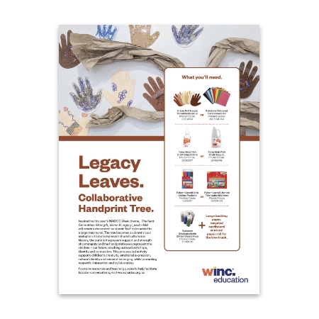 Activity Plan: Naidoc week’s legacy leaves